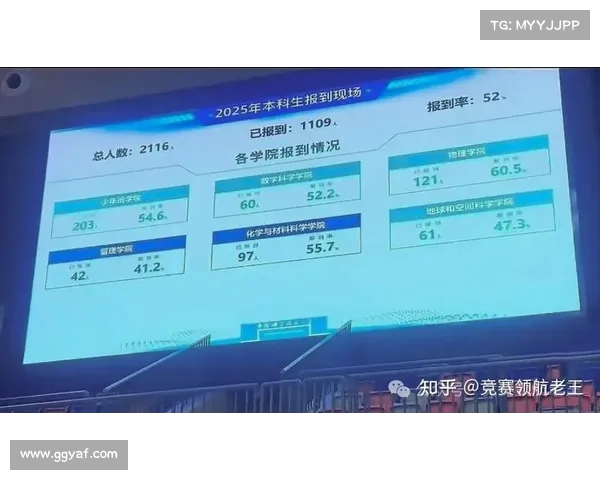中科大少年班录取名单公布:“小孩哥”引发热议(中科大少年班录取名单) 中科大少年班录取名单公布:“小孩哥”引发热议(中科大少年班录取名单)
